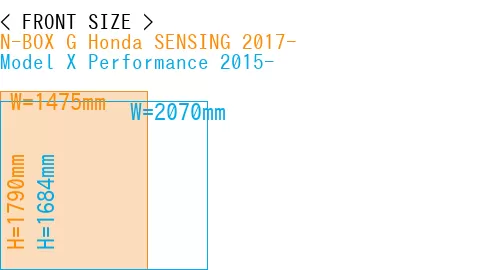 #N-BOX G Honda SENSING 2017- + Model X Performance 2015-